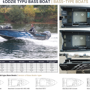 Brema Bass Boat