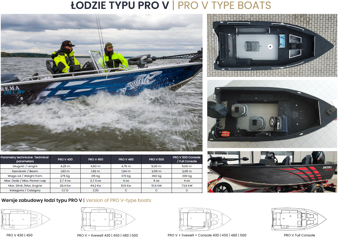 Brema Pro V - Image 2